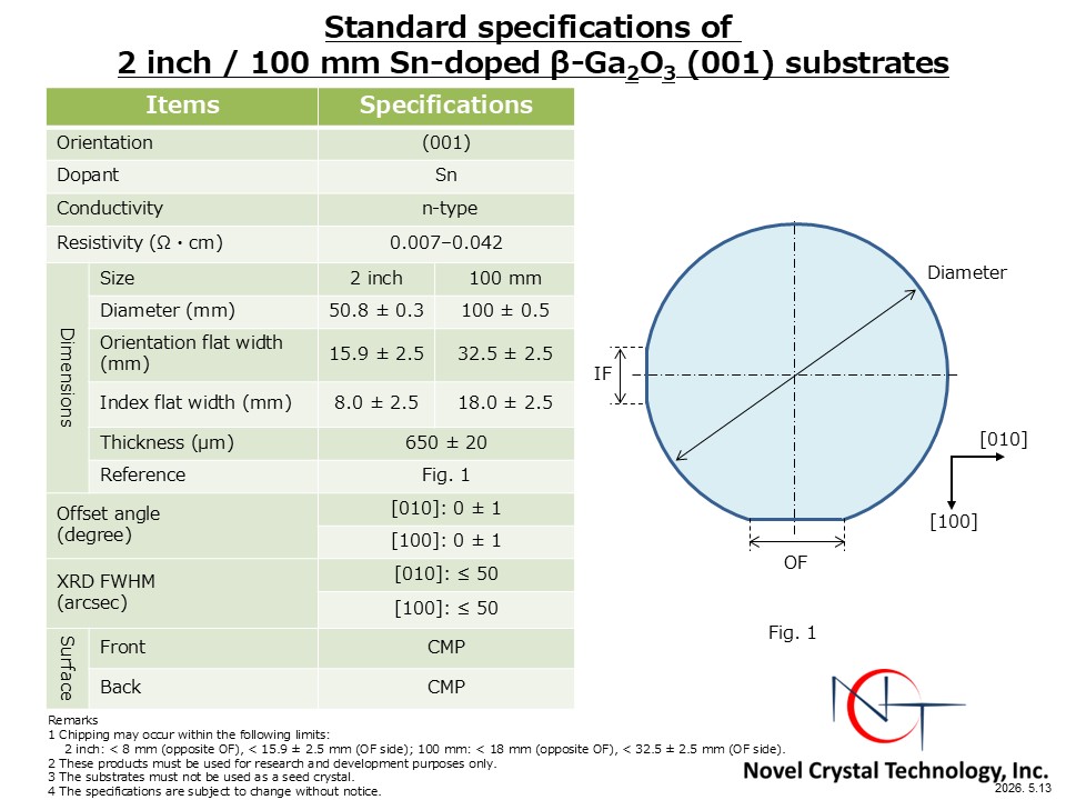 2-inch100mm Ga2O3 (001)