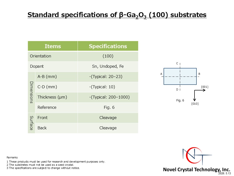 Ga2O3 (100)